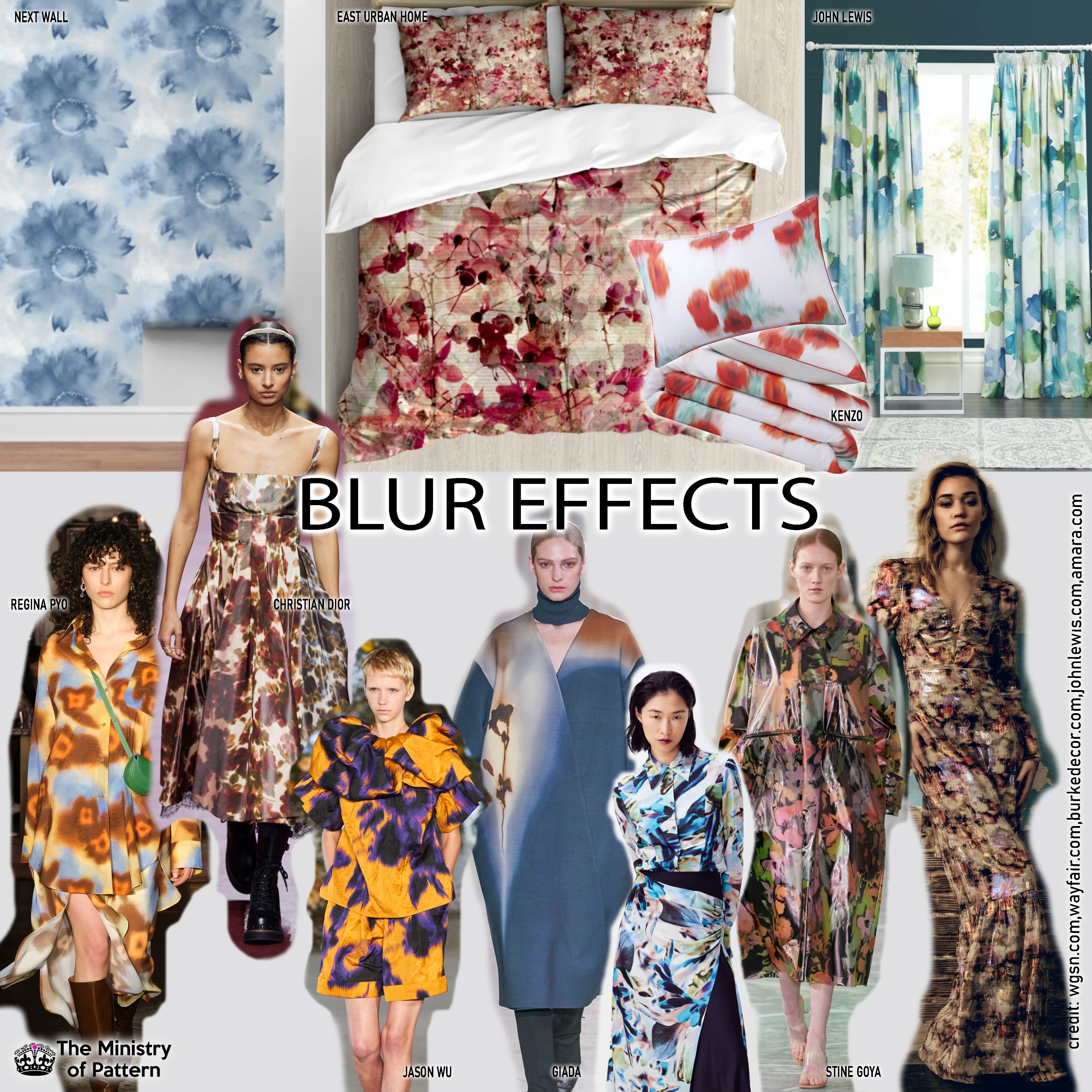 Blur Effects